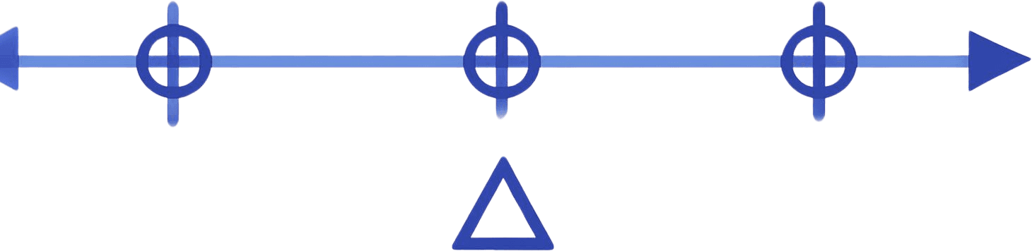 A dimension chain with section marks and a datum triangle.